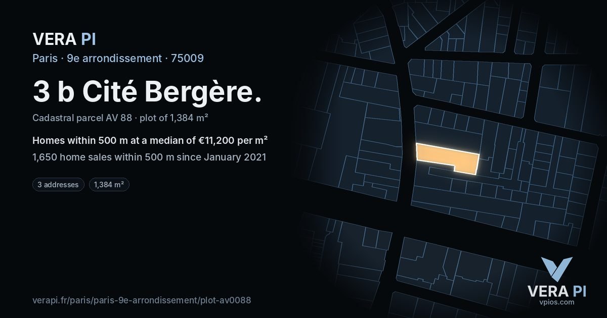 3 b Cité Bergère, 9e arrondissement at night – the plot lit, the parcels around coloured by the prices near them