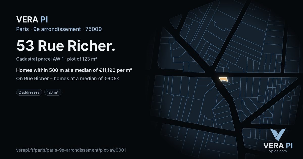 53 Rue Richer, 9e arrondissement at night – the plot lit, the parcels around coloured by the prices near them