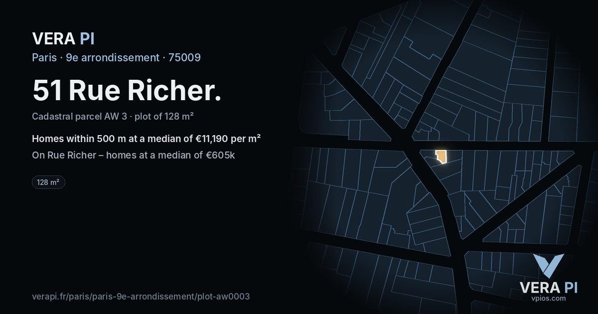 51 Rue Richer, 9e arrondissement at night – the plot lit, the parcels around coloured by the prices near them