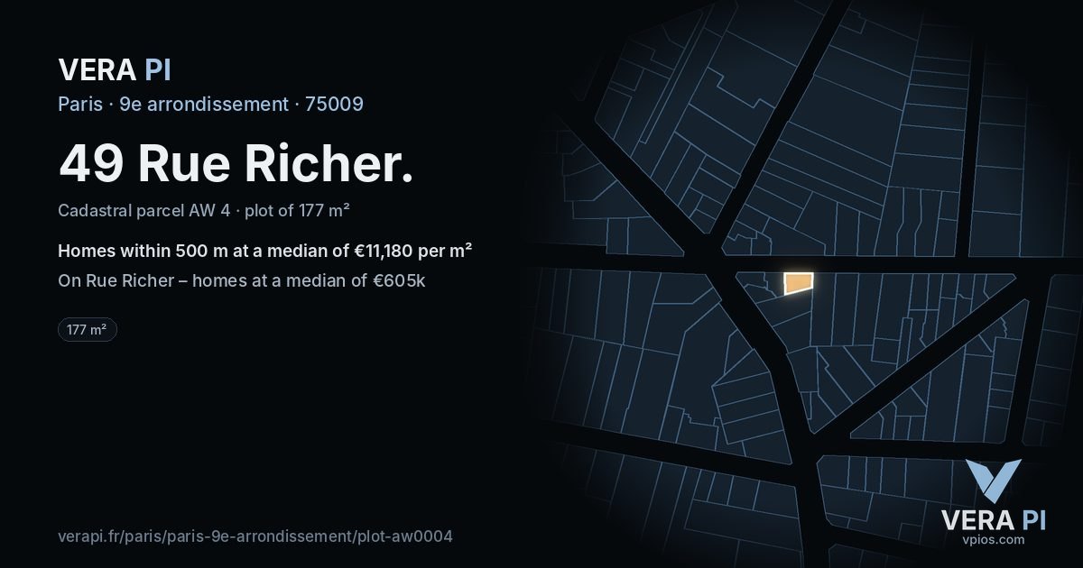 49 Rue Richer, 9e arrondissement at night – the plot lit, the parcels around coloured by the prices near them