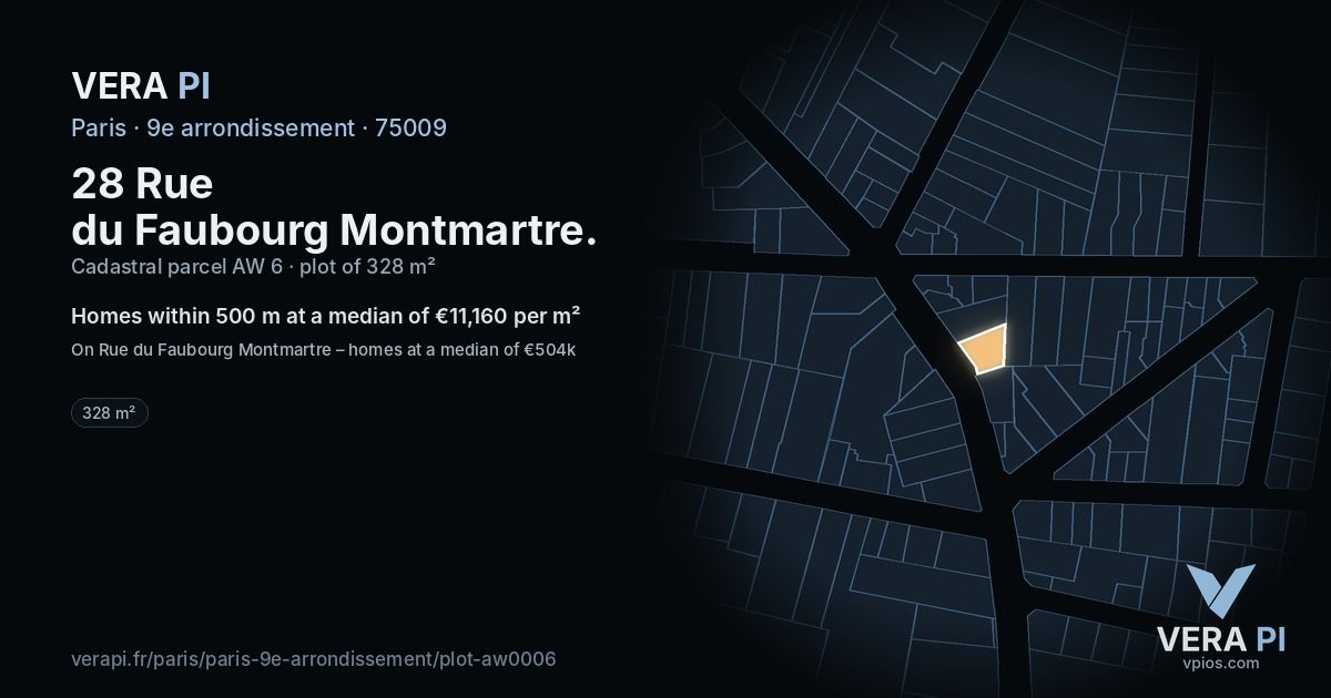 28 Rue du Faubourg Montmartre, 9e arrondissement at night – the plot lit, the parcels around coloured by the prices near them