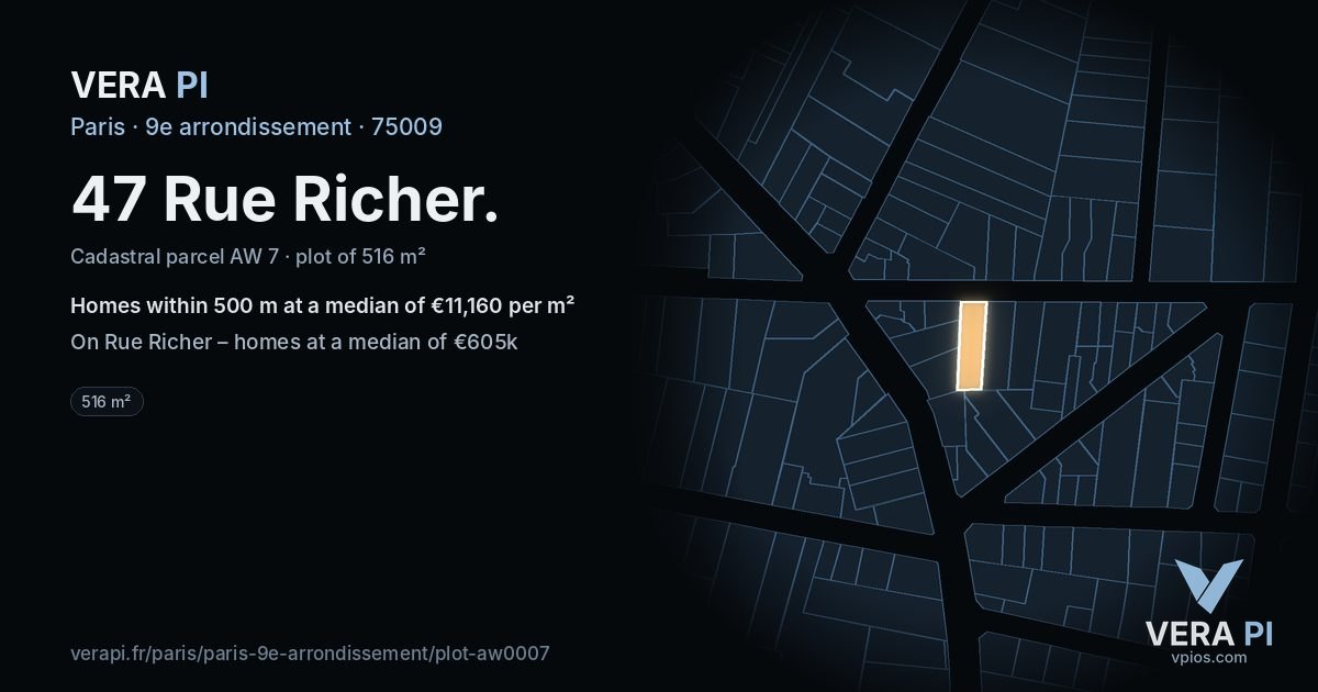 47 Rue Richer, 9e arrondissement at night – the plot lit, the parcels around coloured by the prices near them