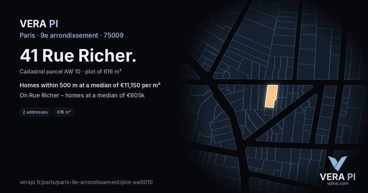 41 Rue Richer, 9e arrondissement at night – the plot lit, the parcels around coloured by the prices near them