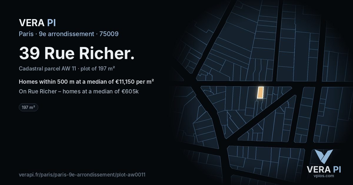 39 Rue Richer, 9e arrondissement at night – the plot lit, the parcels around coloured by the prices near them