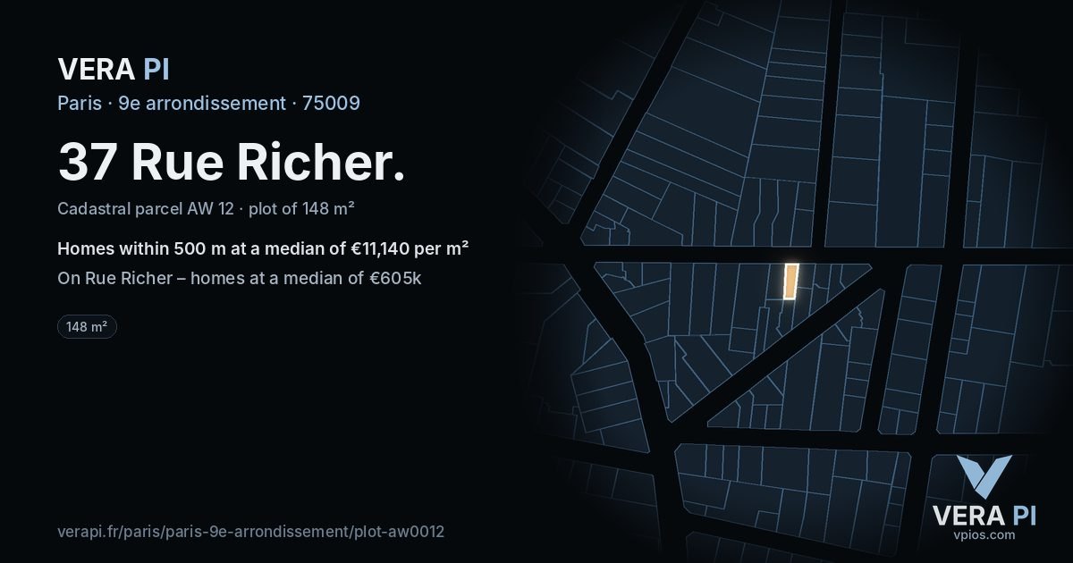 37 Rue Richer, 9e arrondissement at night – the plot lit, the parcels around coloured by the prices near them