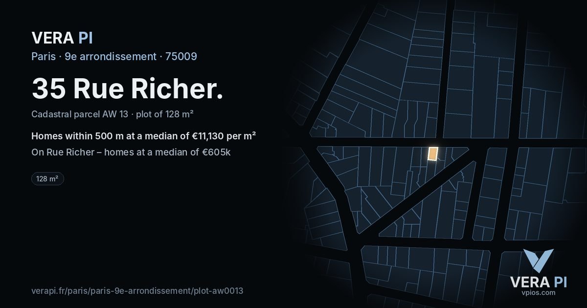 35 Rue Richer, 9e arrondissement at night – the plot lit, the parcels around coloured by the prices near them