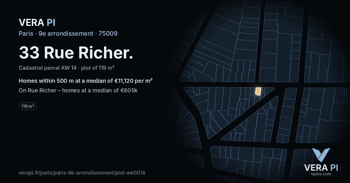 33 Rue Richer, 9e arrondissement at night – the plot lit, the parcels around coloured by the prices near them
