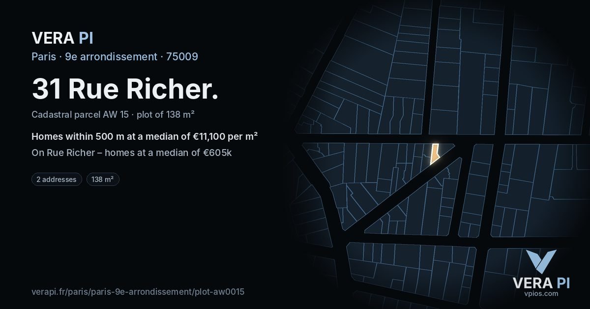 31 Rue Richer, 9e arrondissement at night – the plot lit, the parcels around coloured by the prices near them