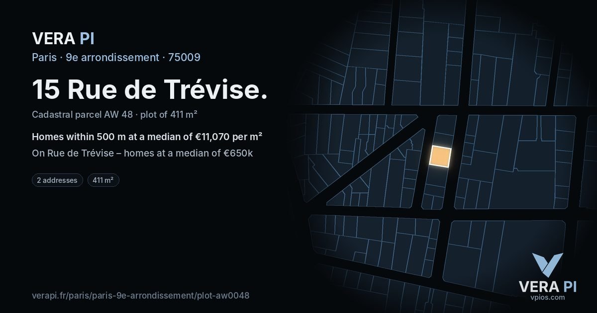 15 Rue de Trévise, 9e arrondissement at night – the plot lit, the parcels around coloured by the prices near them