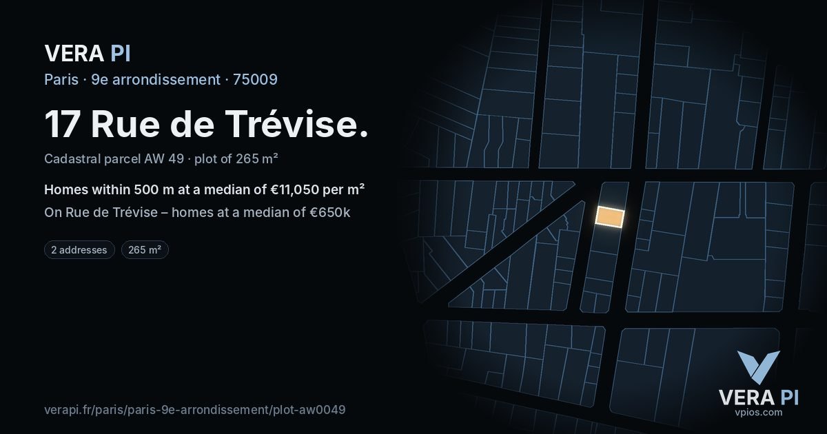 17 Rue de Trévise, 9e arrondissement at night – the plot lit, the parcels around coloured by the prices near them