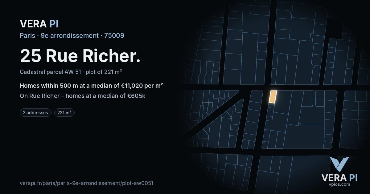 25 Rue Richer, 9e arrondissement at night – the plot lit, the parcels around coloured by the prices near them