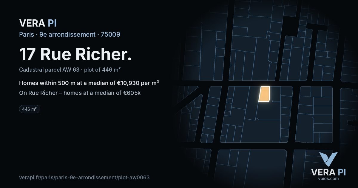 17 Rue Richer, 9e arrondissement at night – the plot lit, the parcels around coloured by the prices near them