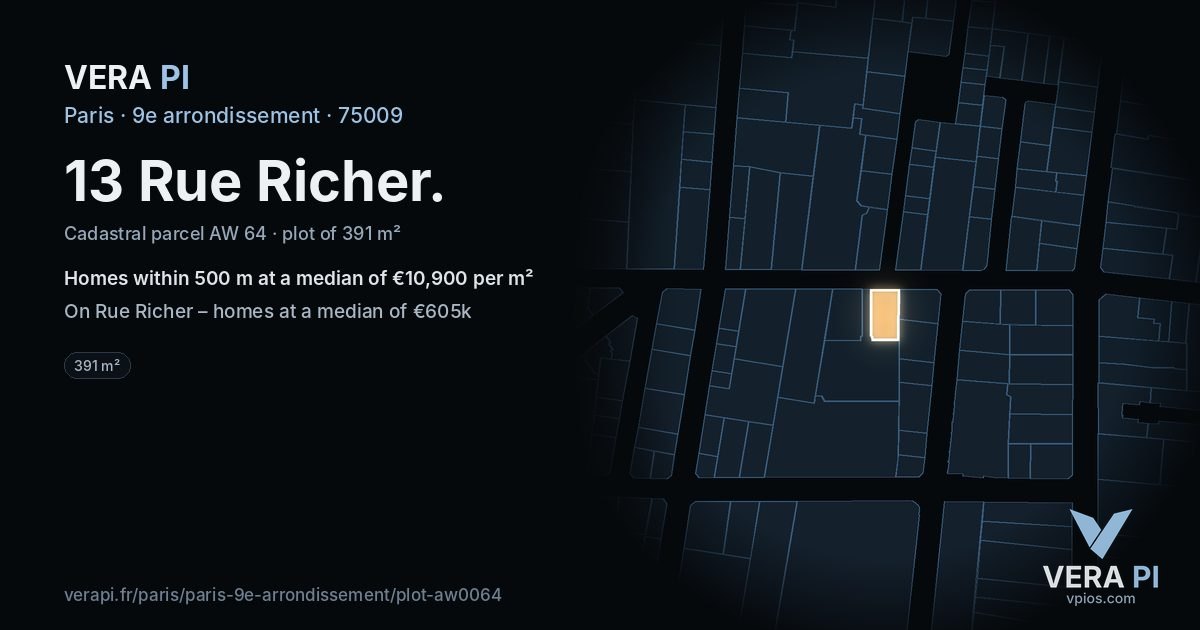 13 Rue Richer, 9e arrondissement at night – the plot lit, the parcels around coloured by the prices near them