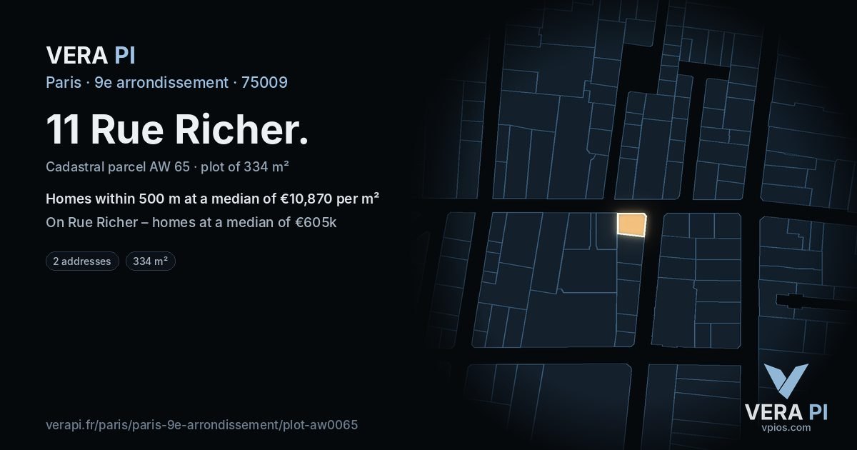11 Rue Richer, 9e arrondissement at night – the plot lit, the parcels around coloured by the prices near them