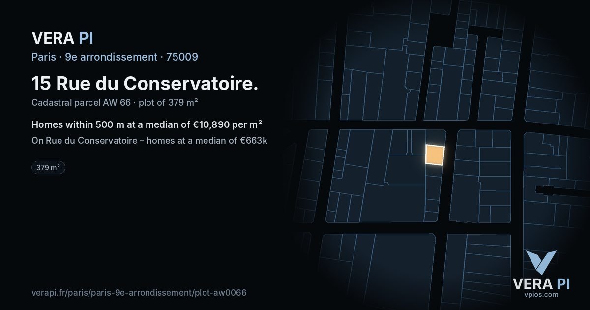 15 Rue du Conservatoire, 9e arrondissement at night – the plot lit, the parcels around coloured by the prices near them