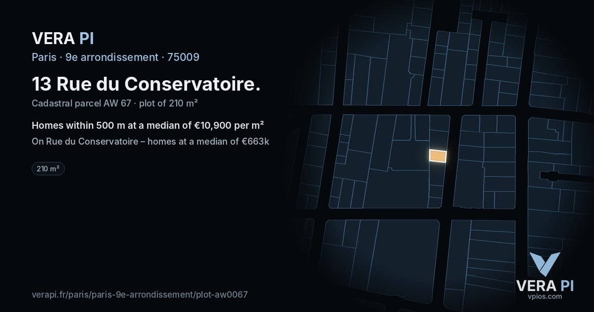 13 Rue du Conservatoire, 9e arrondissement at night – the plot lit, the parcels around coloured by the prices near them