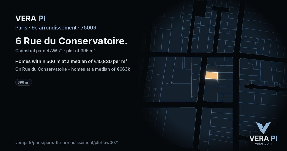 6 Rue du Conservatoire, 9e arrondissement at night – the plot lit, the parcels around coloured by the prices near them