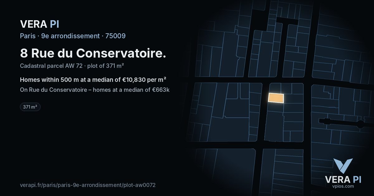 8 Rue du Conservatoire, 9e arrondissement at night – the plot lit, the parcels around coloured by the prices near them
