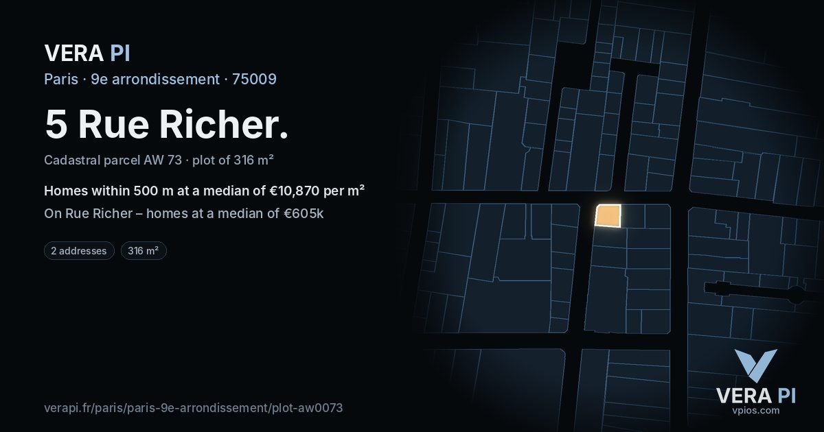 5 Rue Richer, 9e arrondissement at night – the plot lit, the parcels around coloured by the prices near them