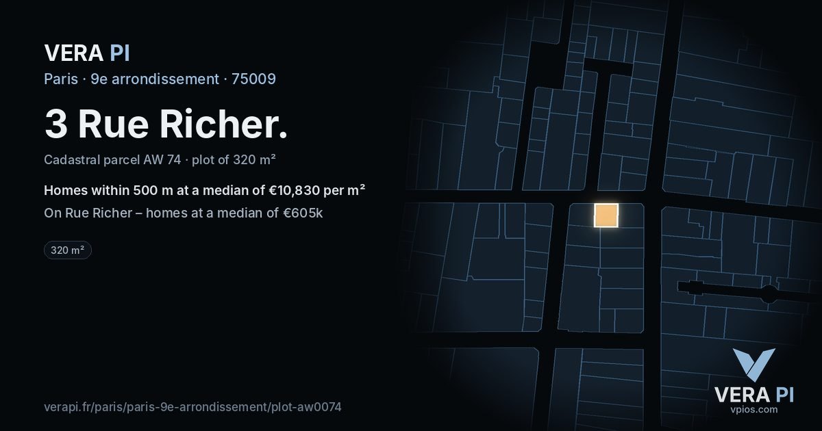 3 Rue Richer, 9e arrondissement at night – the plot lit, the parcels around coloured by the prices near them