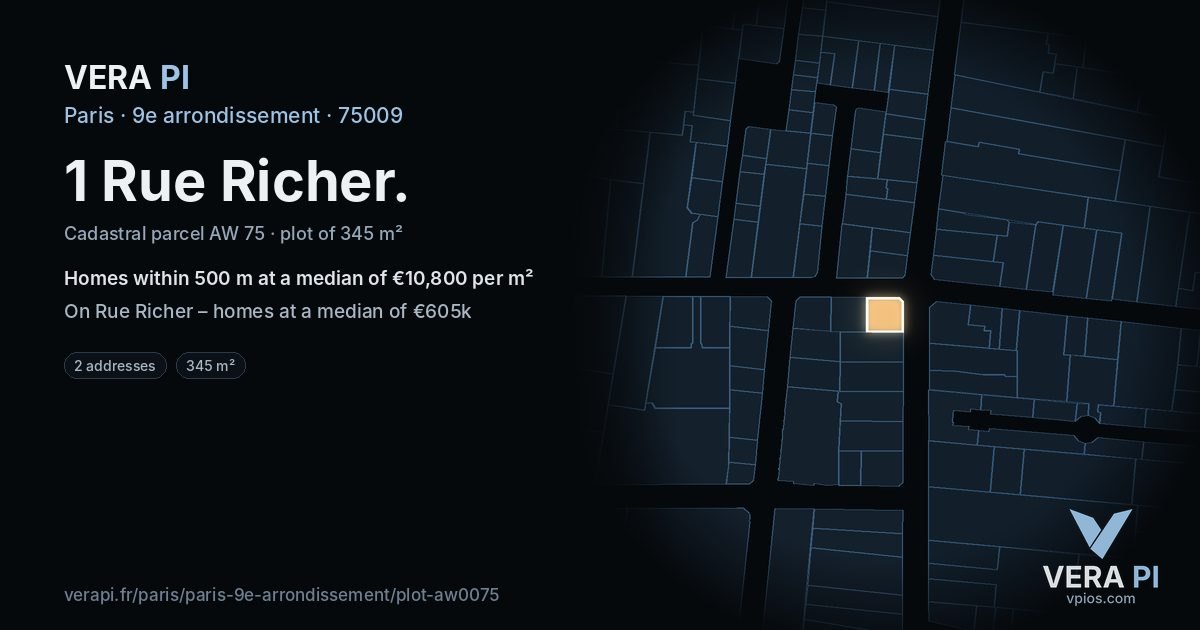 1 Rue Richer, 9e arrondissement at night – the plot lit, the parcels around coloured by the prices near them