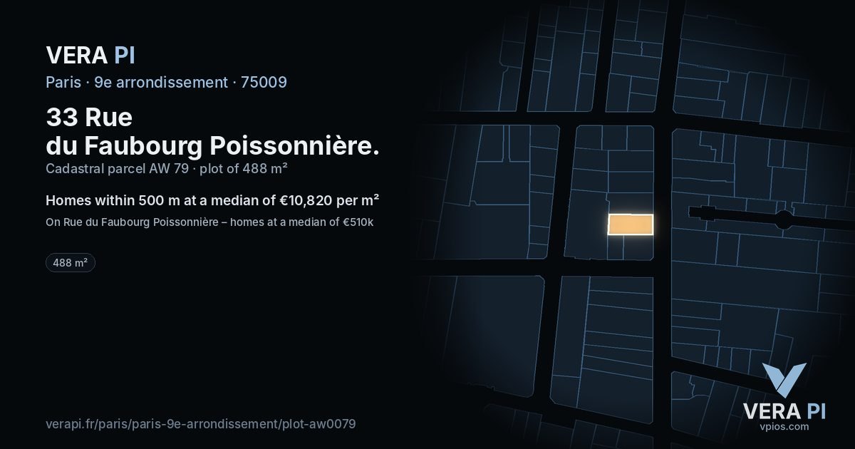 33 Rue du Faubourg Poissonnière, 9e arrondissement at night – the plot lit, the parcels around coloured by the prices near them
