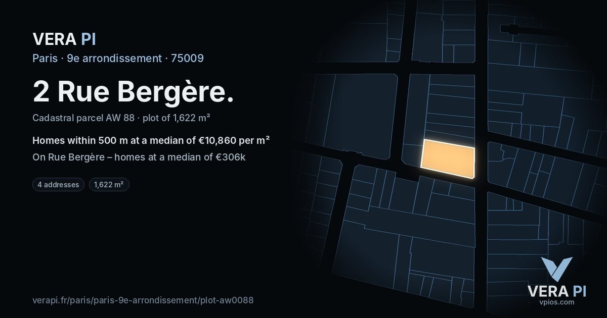 2 Rue Bergère, 9e arrondissement at night – the plot lit, the parcels around coloured by the prices near them