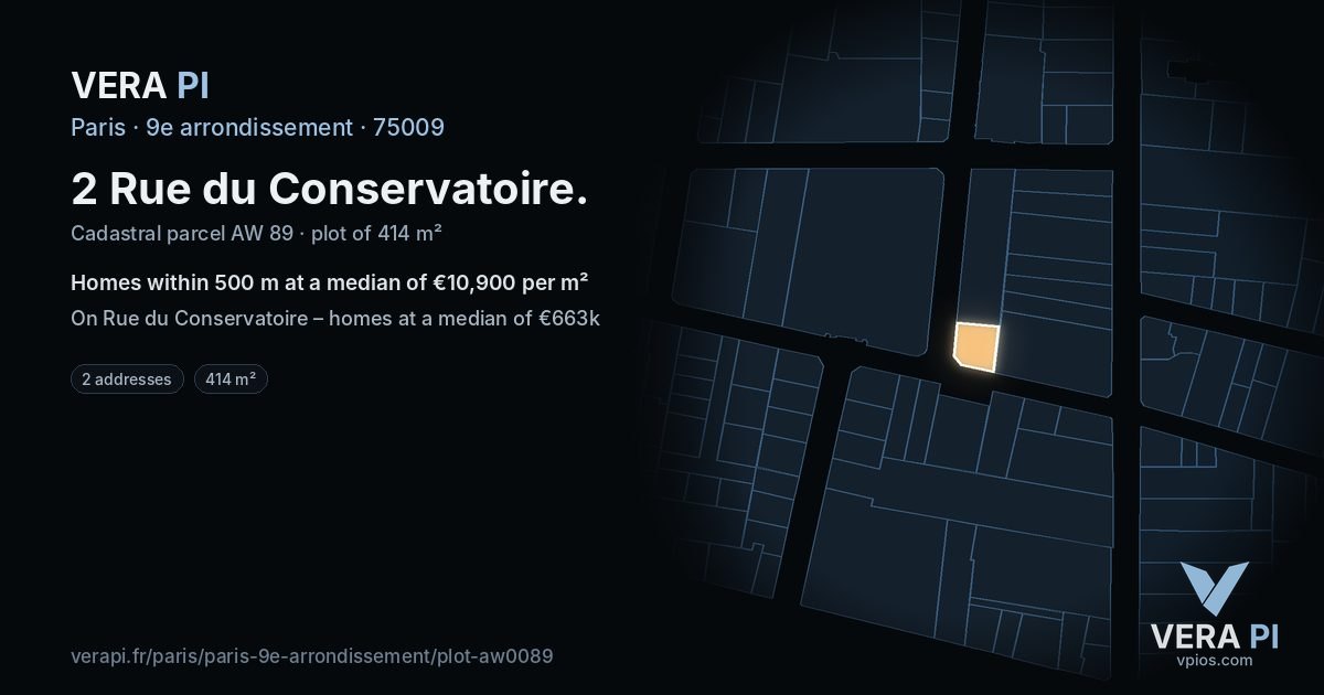2 Rue du Conservatoire, 9e arrondissement at night – the plot lit, the parcels around coloured by the prices near them