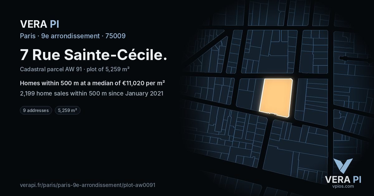 7 Rue Sainte-Cécile, 9e arrondissement at night – the plot lit, the parcels around coloured by the prices near them