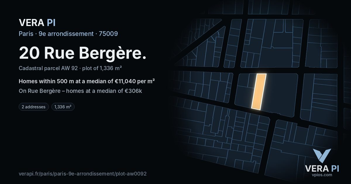 20 Rue Bergère, 9e arrondissement at night – the plot lit, the parcels around coloured by the prices near them
