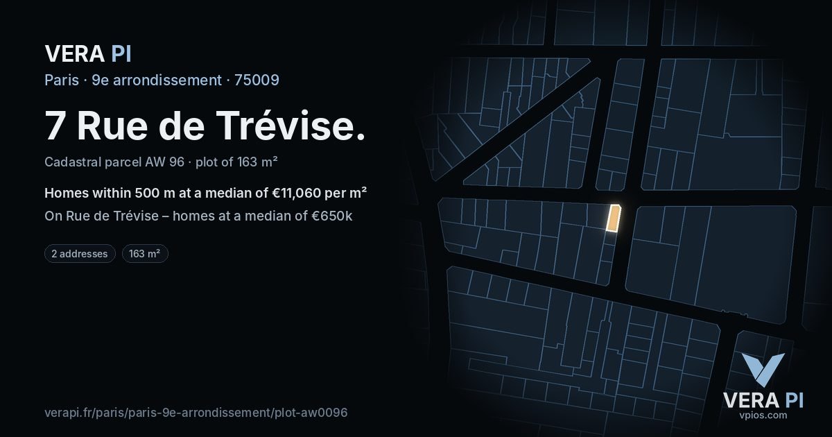 7 Rue de Trévise, 9e arrondissement at night – the plot lit, the parcels around coloured by the prices near them
