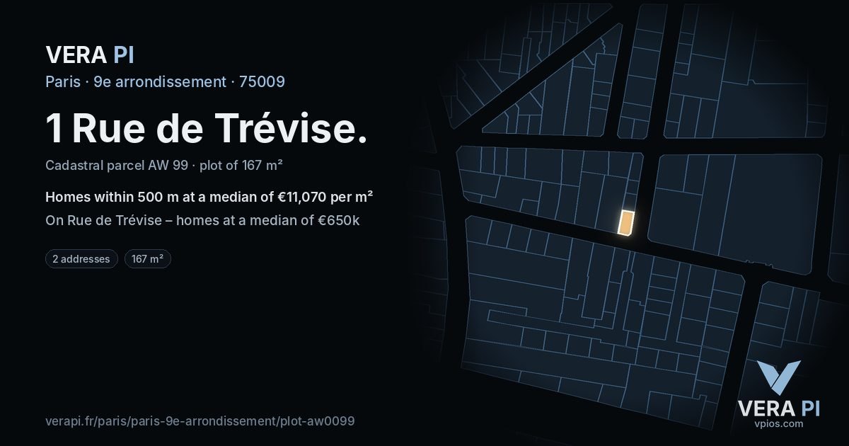 1 Rue de Trévise, 9e arrondissement at night – the plot lit, the parcels around coloured by the prices near them