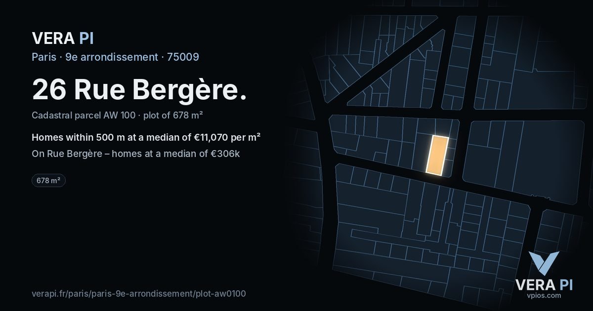 26 Rue Bergère, 9e arrondissement at night – the plot lit, the parcels around coloured by the prices near them