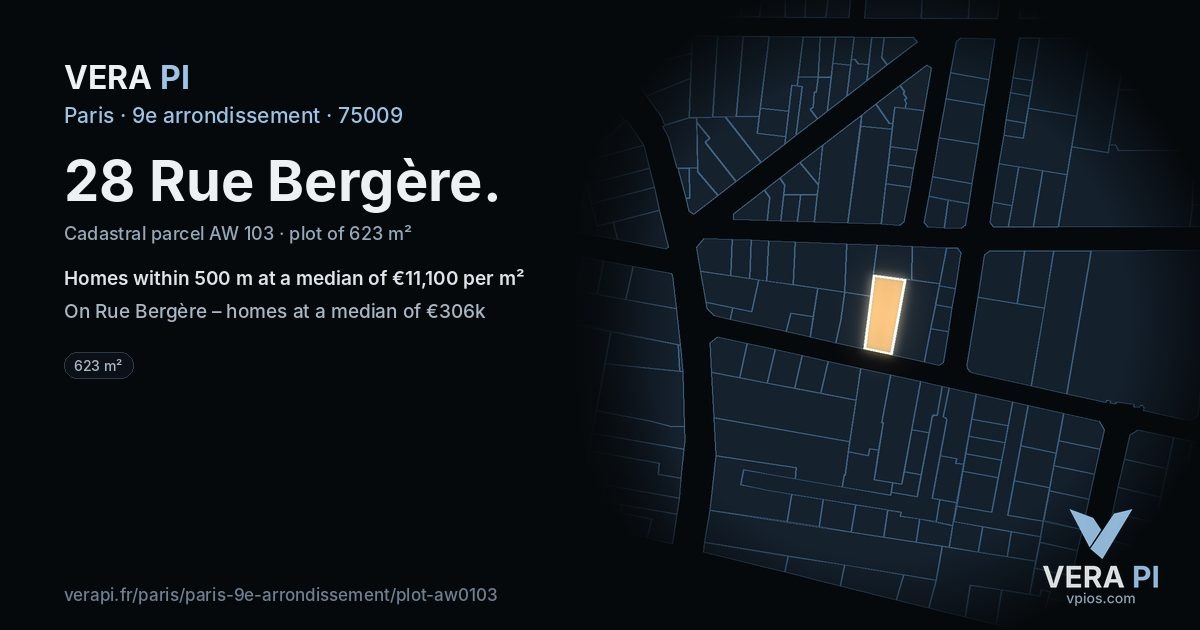28 Rue Bergère, 9e arrondissement at night – the plot lit, the parcels around coloured by the prices near them