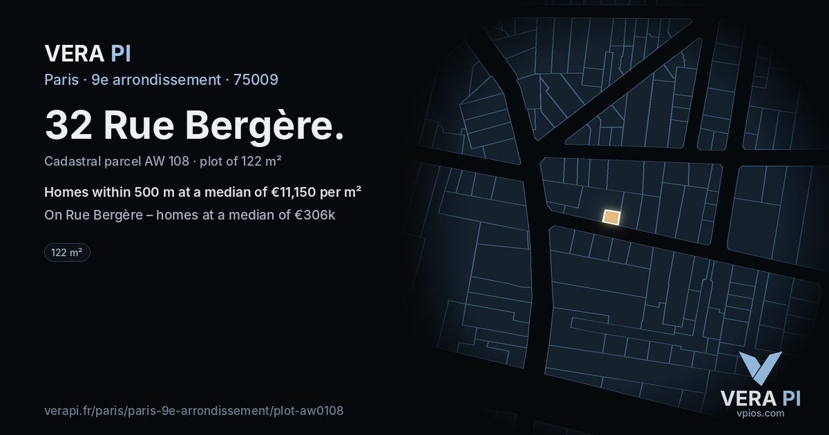 32 Rue Bergère, 9e arrondissement at night – the plot lit, the parcels around coloured by the prices near them