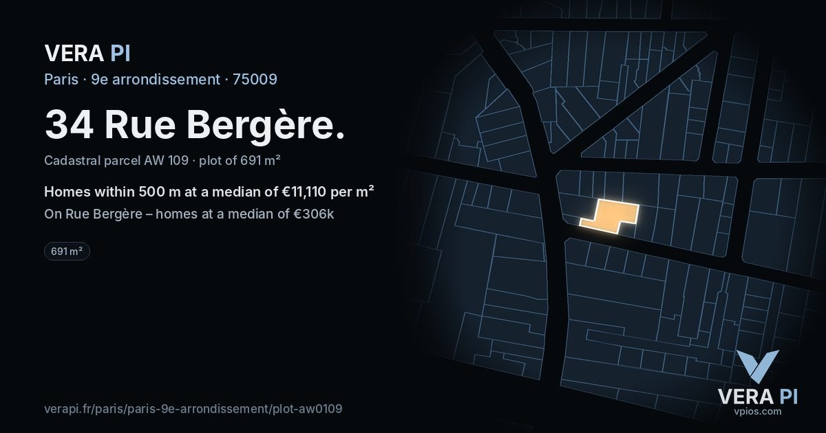 34 Rue Bergère, 9e arrondissement at night – the plot lit, the parcels around coloured by the prices near them
