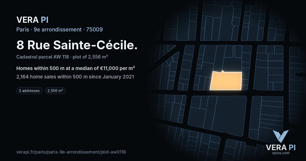 8 Rue Sainte-Cécile, 9e arrondissement at night – the plot lit, the parcels around coloured by the prices near them