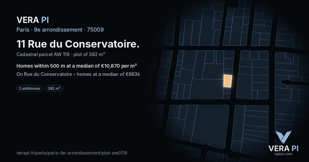 11 Rue du Conservatoire, 9e arrondissement at night – the plot lit, the parcels around coloured by the prices near them