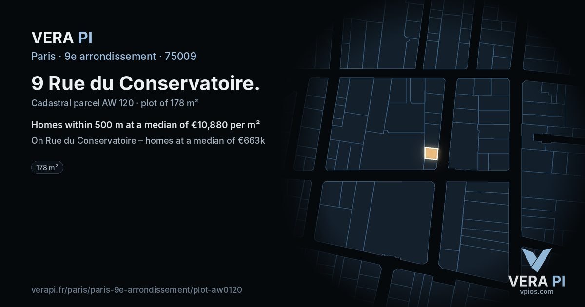 9 Rue du Conservatoire, 9e arrondissement at night – the plot lit, the parcels around coloured by the prices near them