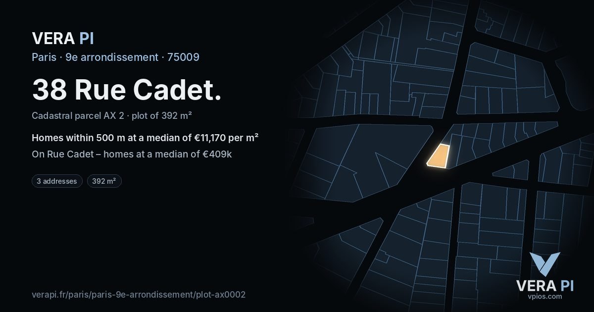 38 Rue Cadet, 9e arrondissement at night – the plot lit, the parcels around coloured by the prices near them