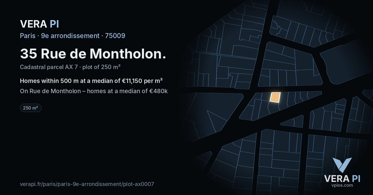 35 Rue de Montholon, 9e arrondissement at night – the plot lit, the parcels around coloured by the prices near them