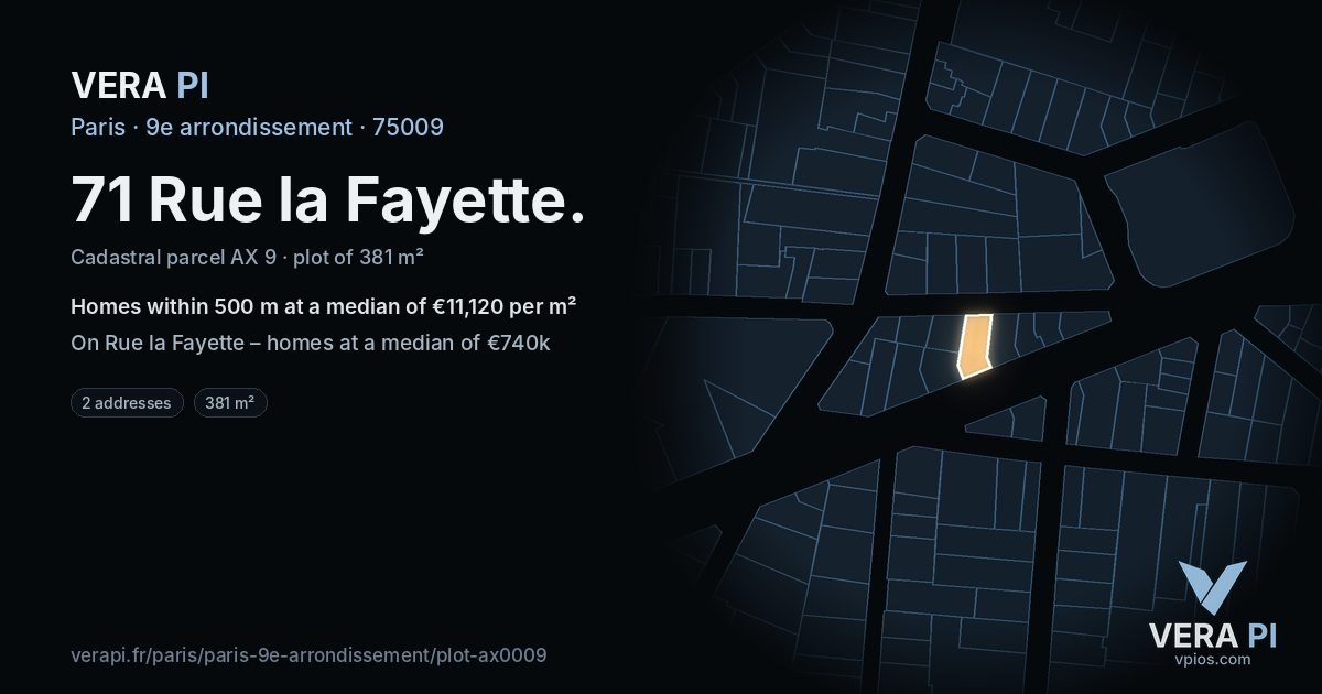 71 Rue la Fayette, 9e arrondissement at night – the plot lit, the parcels around coloured by the prices near them