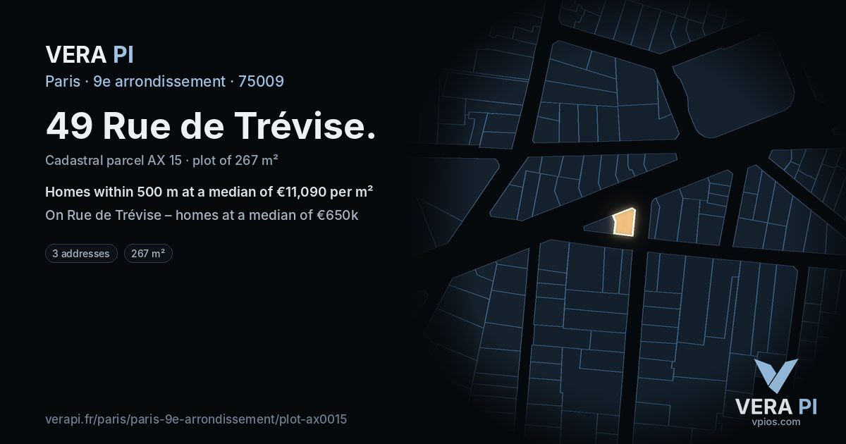 49 Rue de Trévise, 9e arrondissement at night – the plot lit, the parcels around coloured by the prices near them