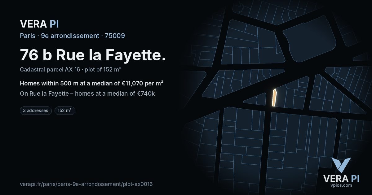 76 b Rue la Fayette, 9e arrondissement at night – the plot lit, the parcels around coloured by the prices near them