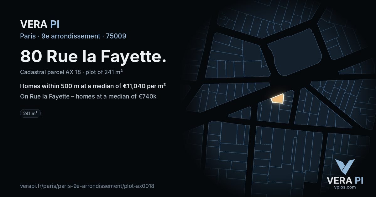 80 Rue la Fayette, 9e arrondissement at night – the plot lit, the parcels around coloured by the prices near them