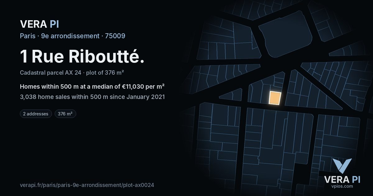 1 Rue Riboutté, 9e arrondissement at night – the plot lit, the parcels around coloured by the prices near them