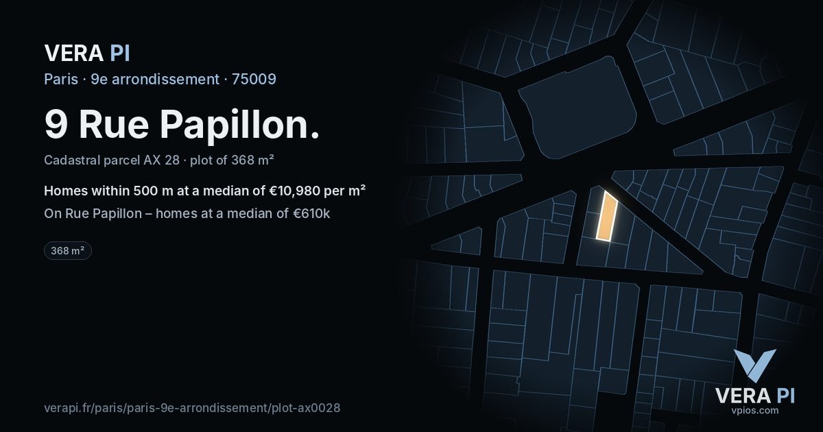 9 Rue Papillon, 9e arrondissement at night – the plot lit, the parcels around coloured by the prices near them