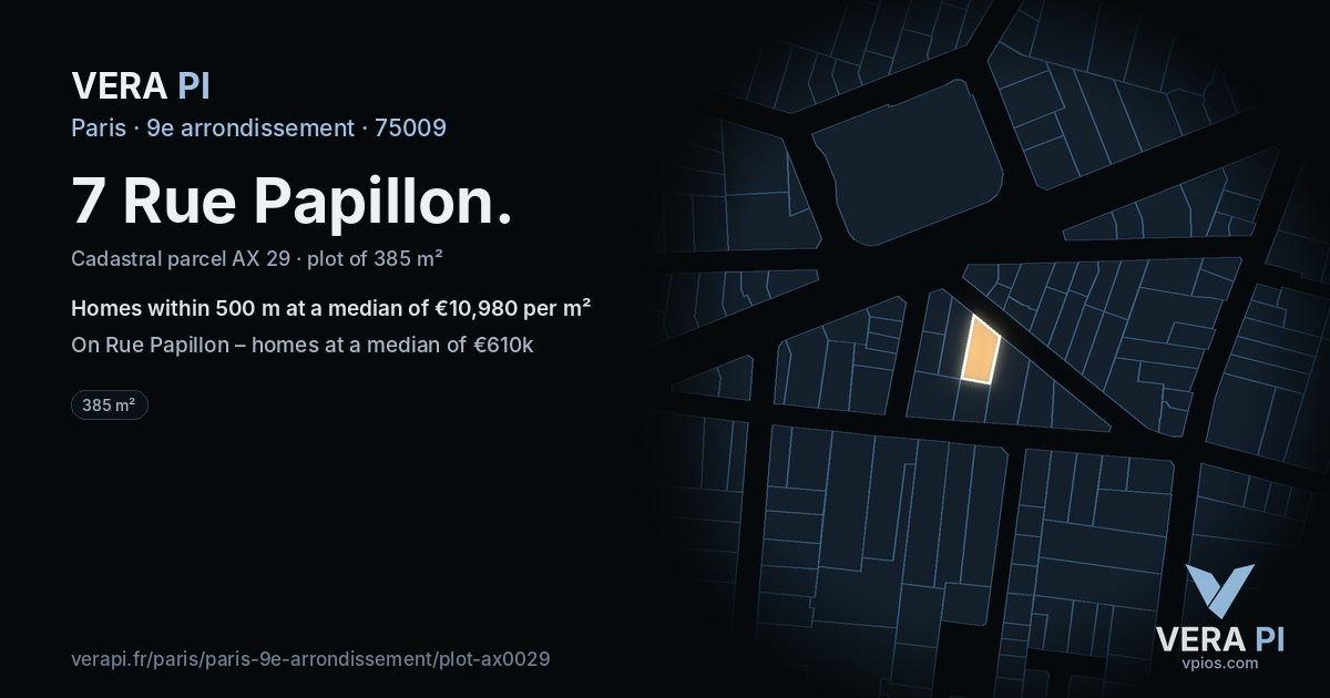 7 Rue Papillon, 9e arrondissement at night – the plot lit, the parcels around coloured by the prices near them