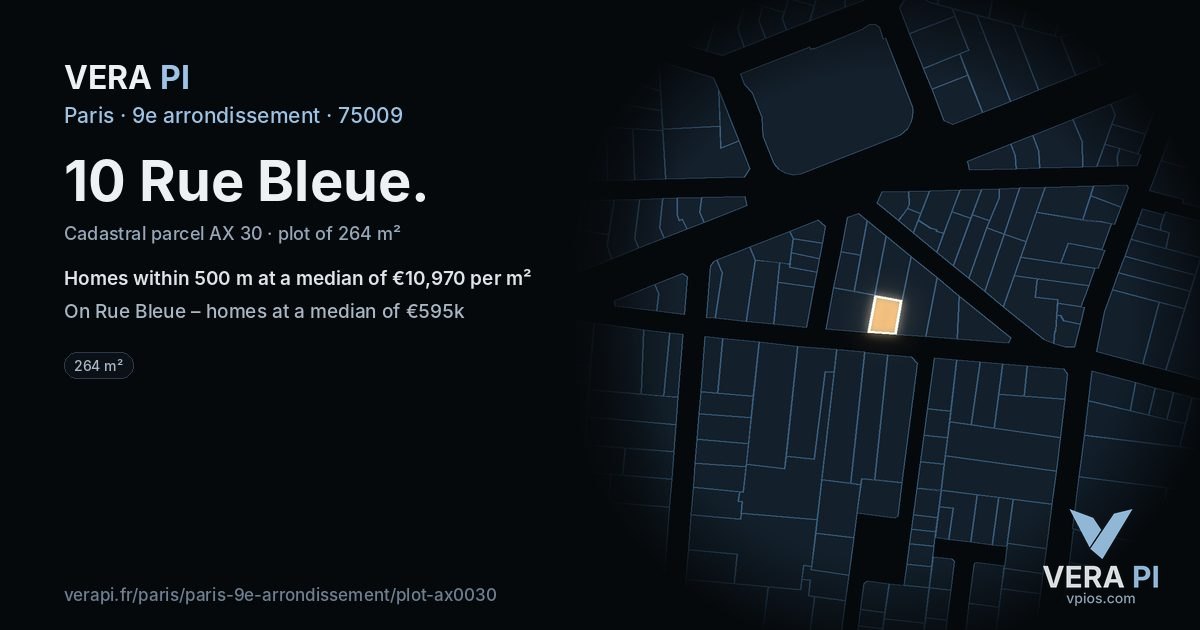 10 Rue Bleue, 9e arrondissement at night – the plot lit, the parcels around coloured by the prices near them