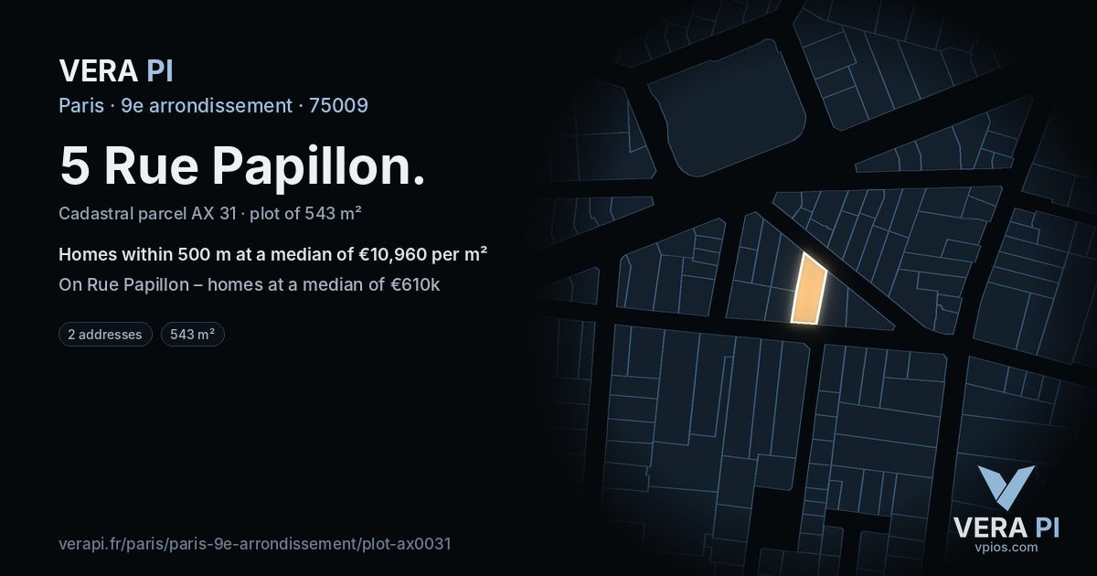 5 Rue Papillon, 9e arrondissement at night – the plot lit, the parcels around coloured by the prices near them